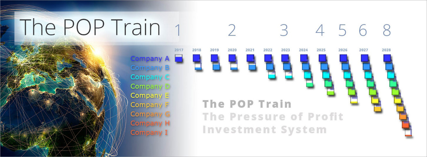 the pop train2