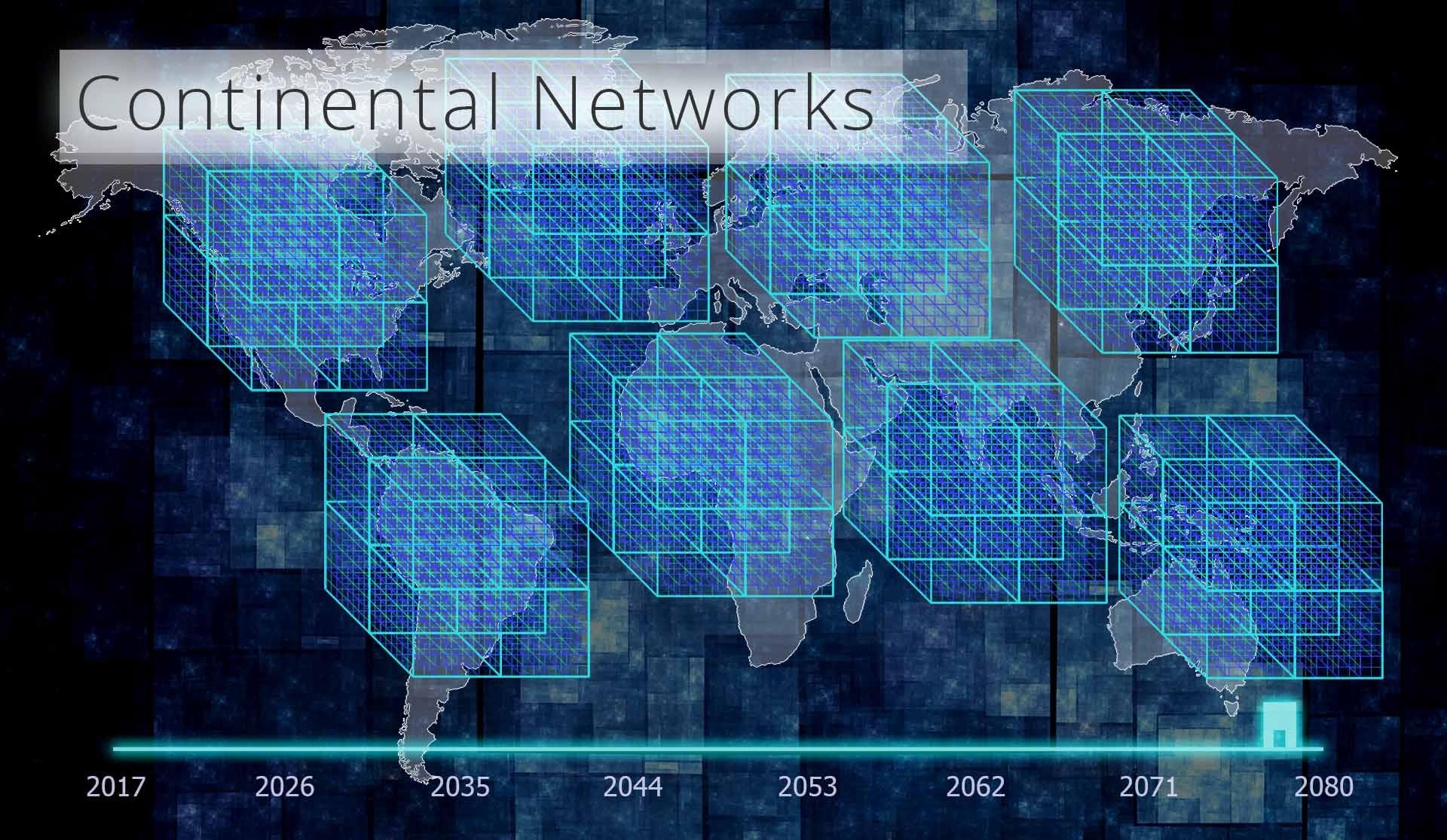 Continental Networks