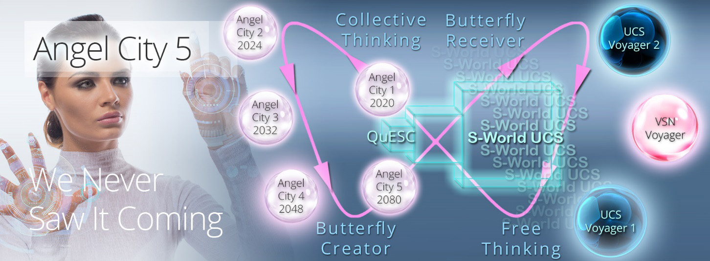 angel city - economic theory of everything