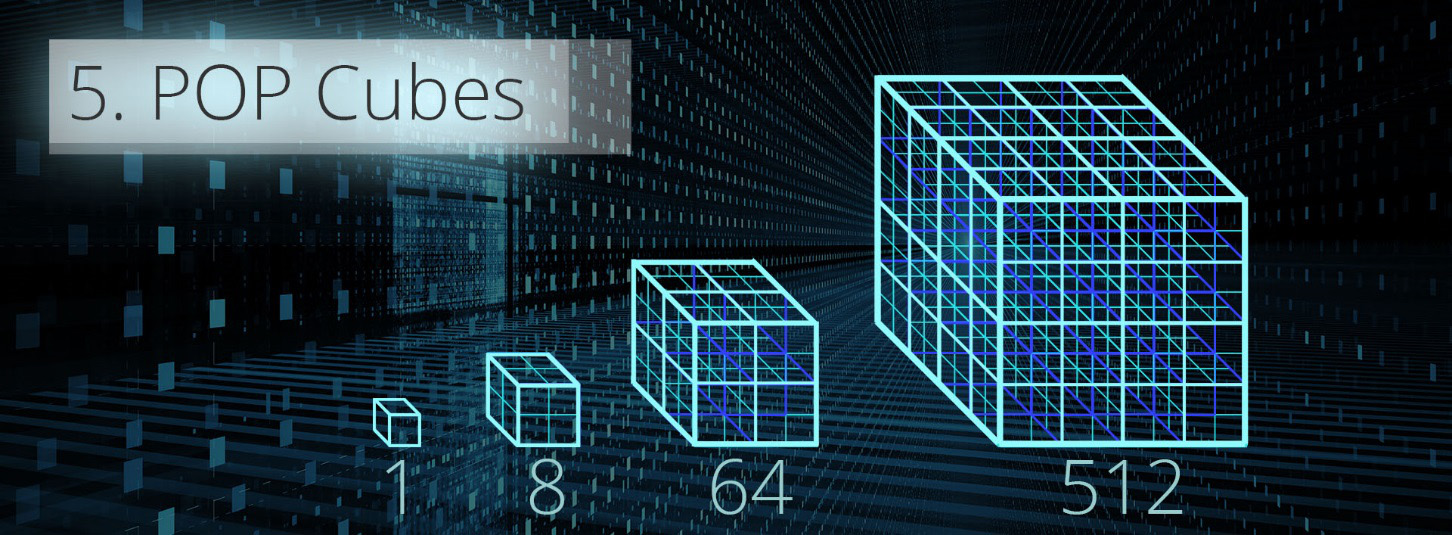 pop cubes - an economic theory of everything