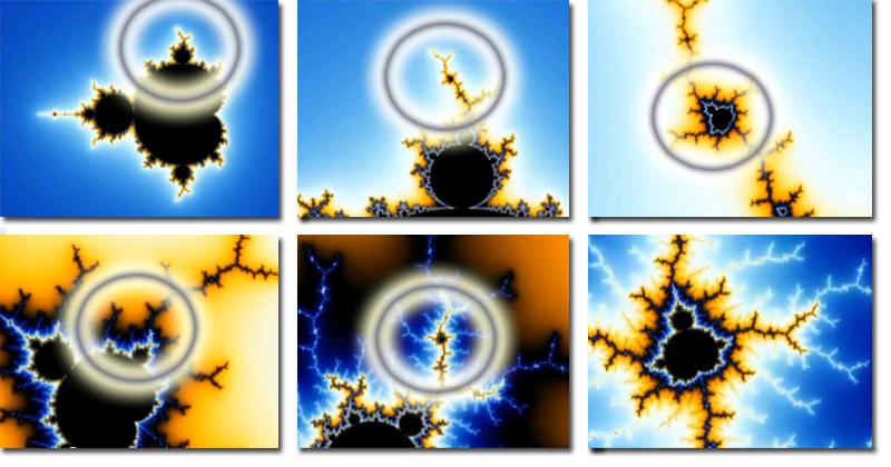 The Mandelbrot Set Pattern