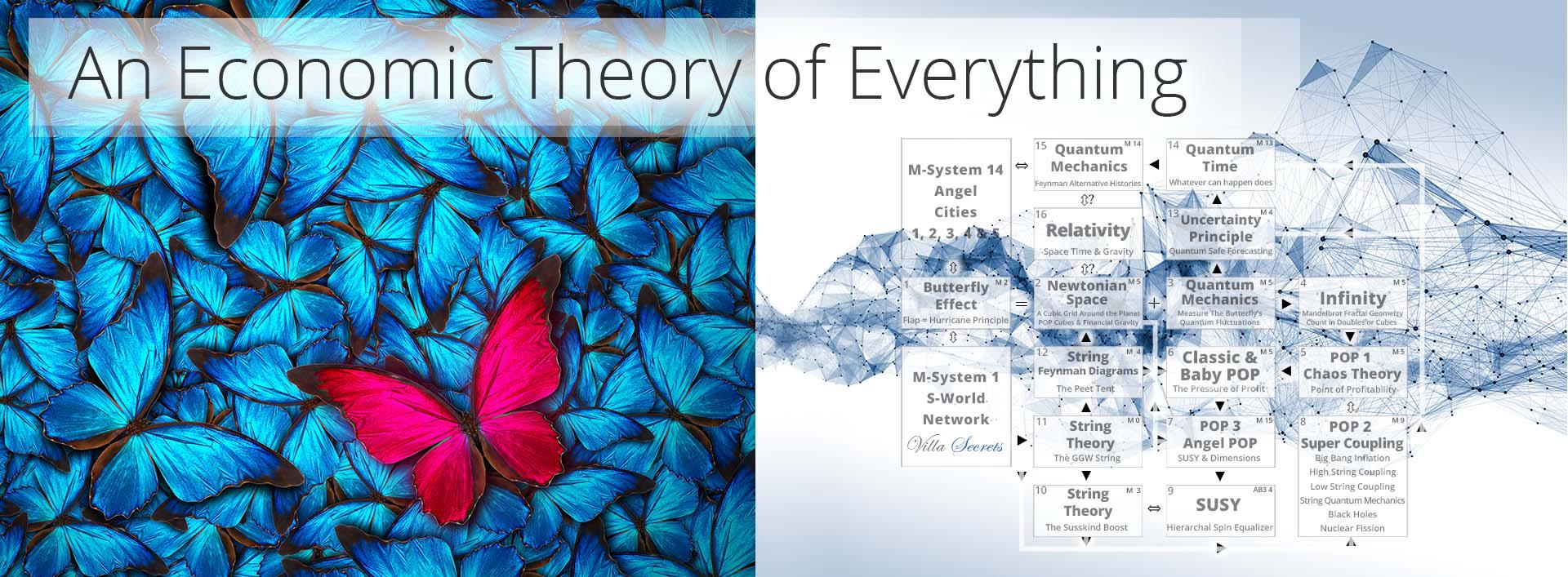 An Economic Theory of Everything - part 2