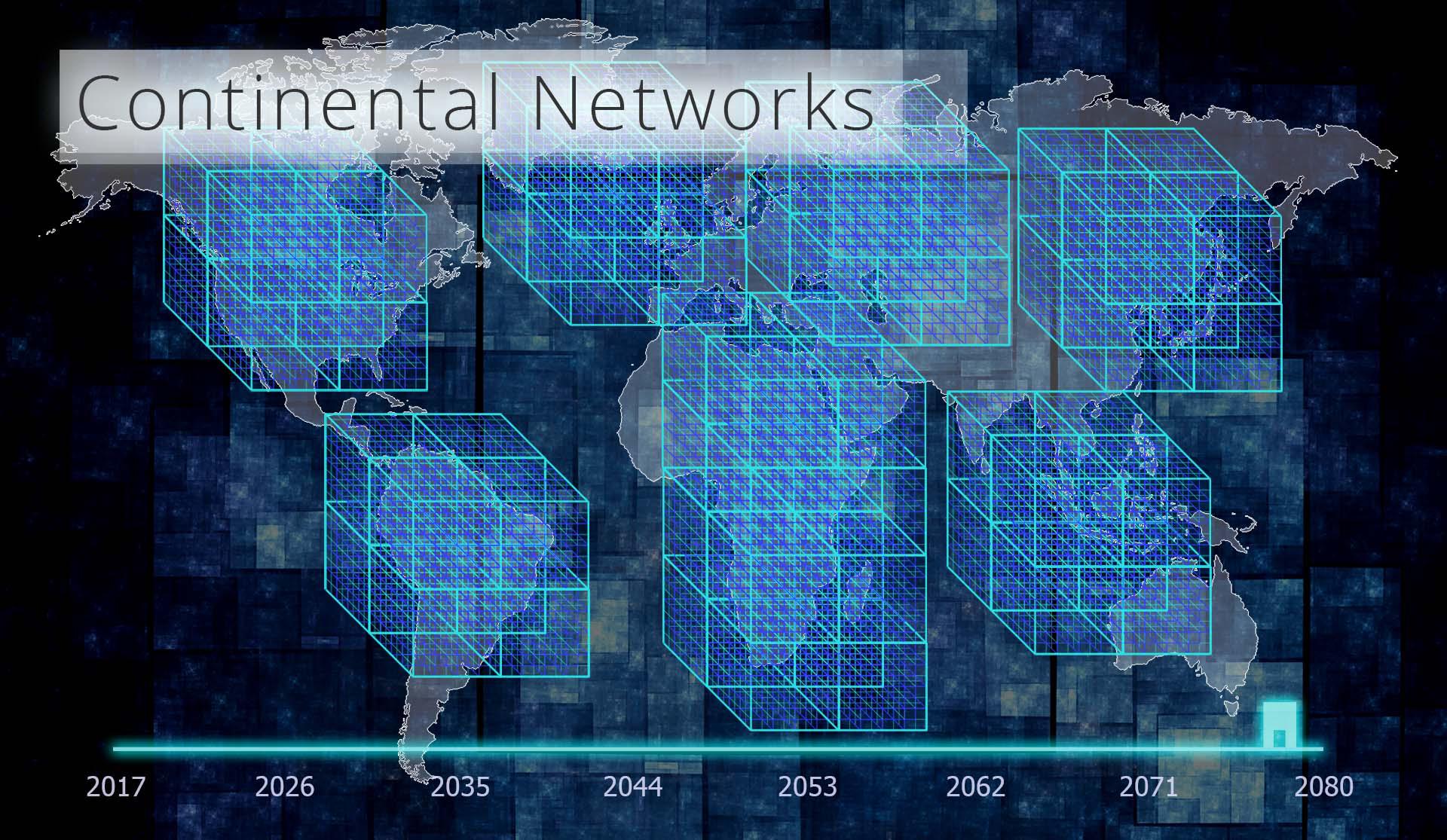 Continental Networks